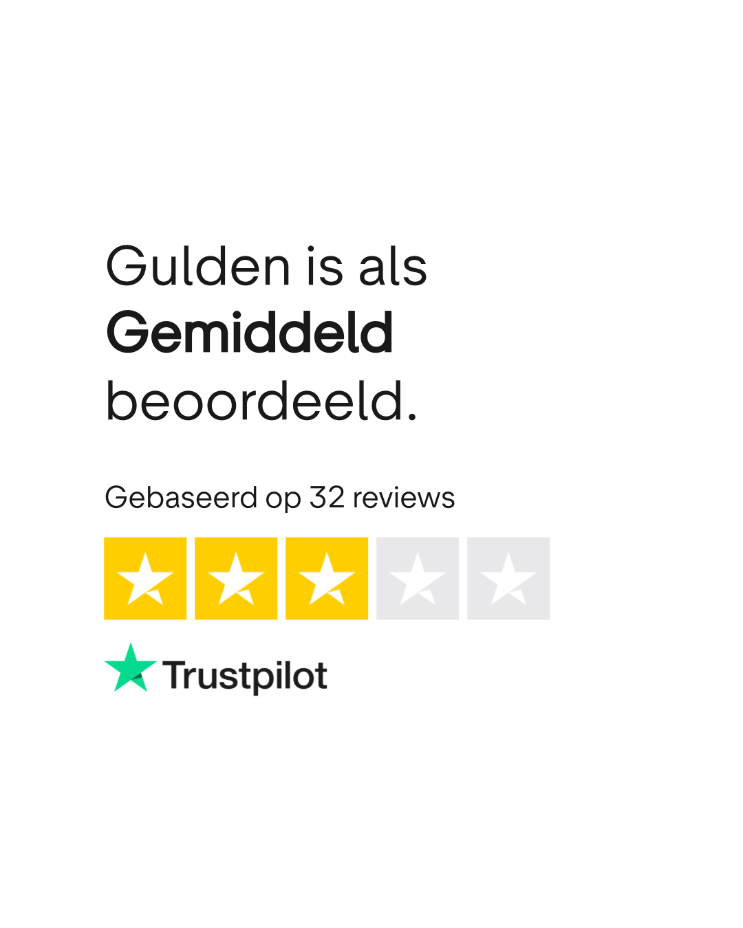 Gulden reviews | Bekijk consumentenreviews over gulden.com