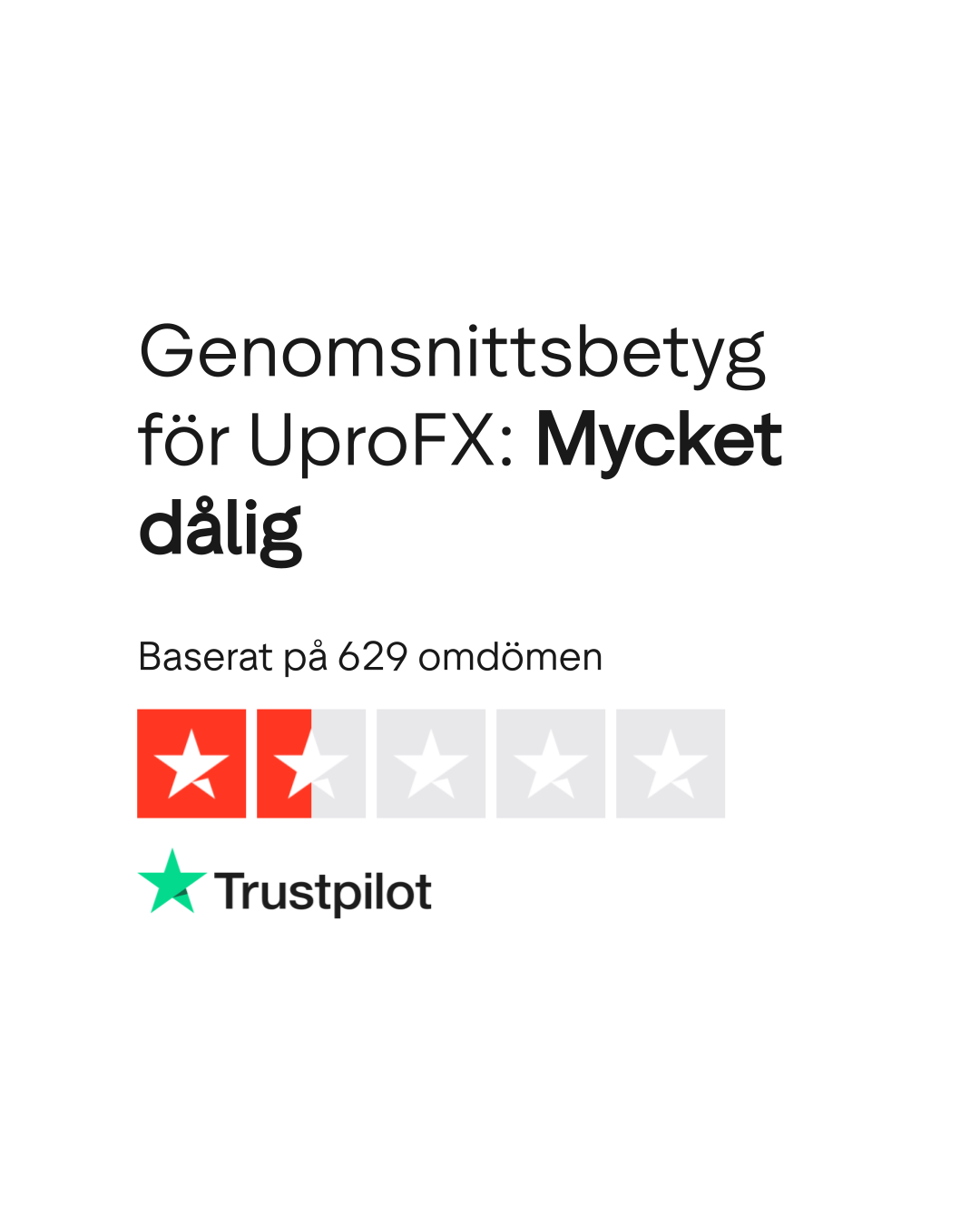 Omdömen om UproFX | Läs kundernas omdömen om uprofx.com