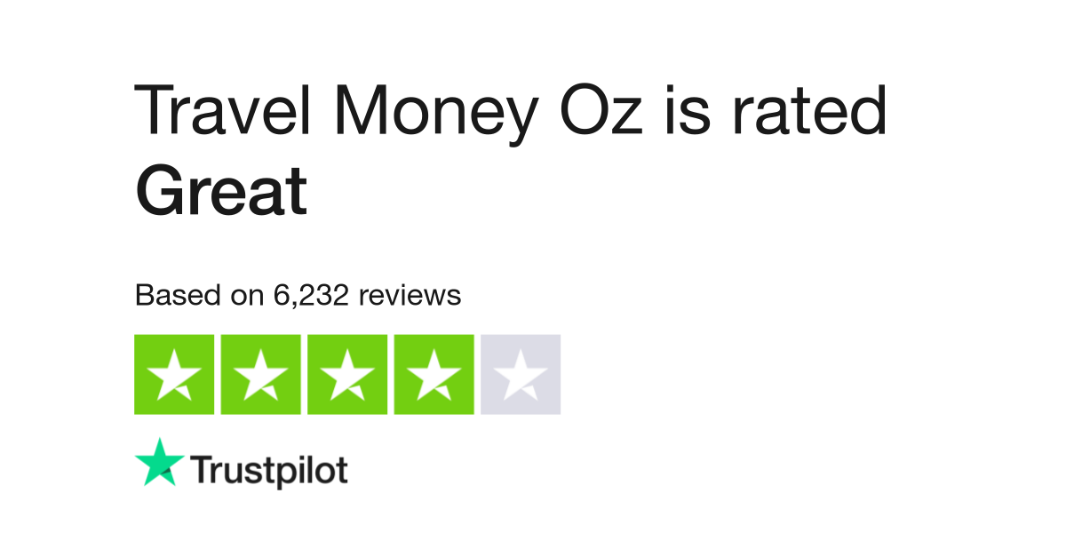 review travel money oz