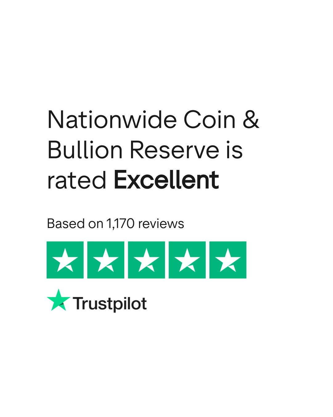 Nationwide Coin & Bullion Reserve Reviews | Read Customer Service Reviews  of www.nationwidecoins.com