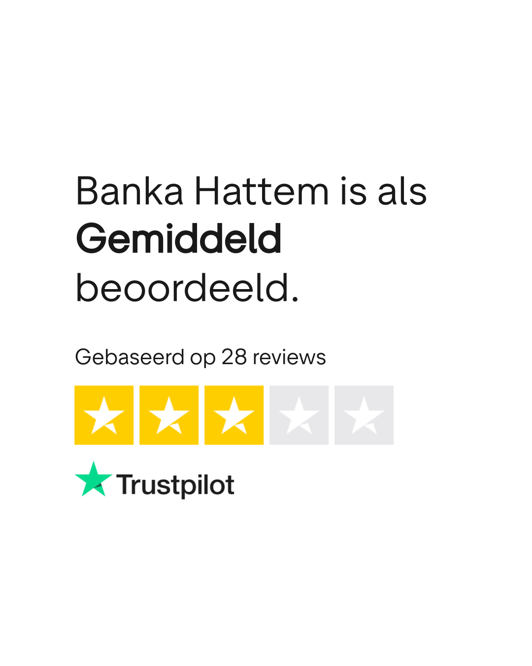 Banka Hattem reviews | Bekijk consumentenreviews over bankahattem.nl