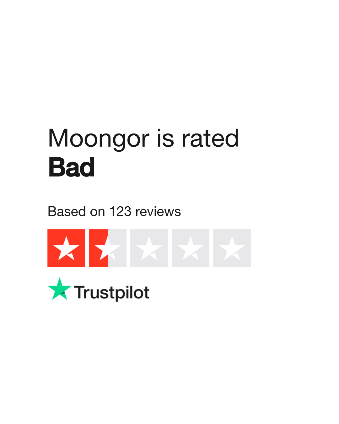 Moongor Reviews Read Customer Service Reviews of moongor 2 of 5