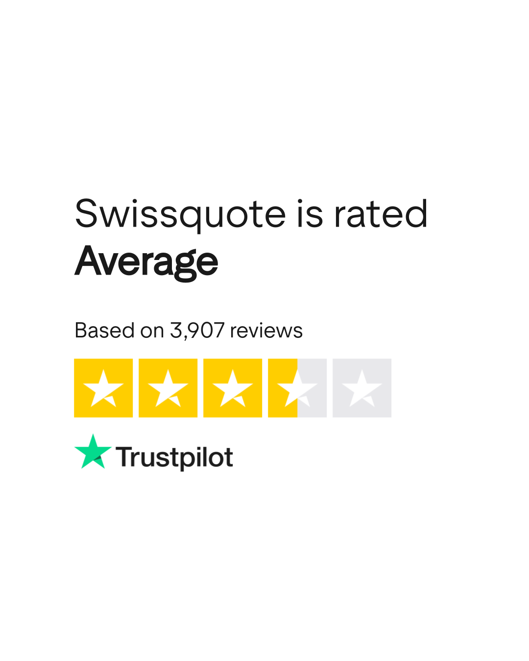 Swissquote Reviews | Read Customer Service Reviews of swissquote.com | 3 of  42