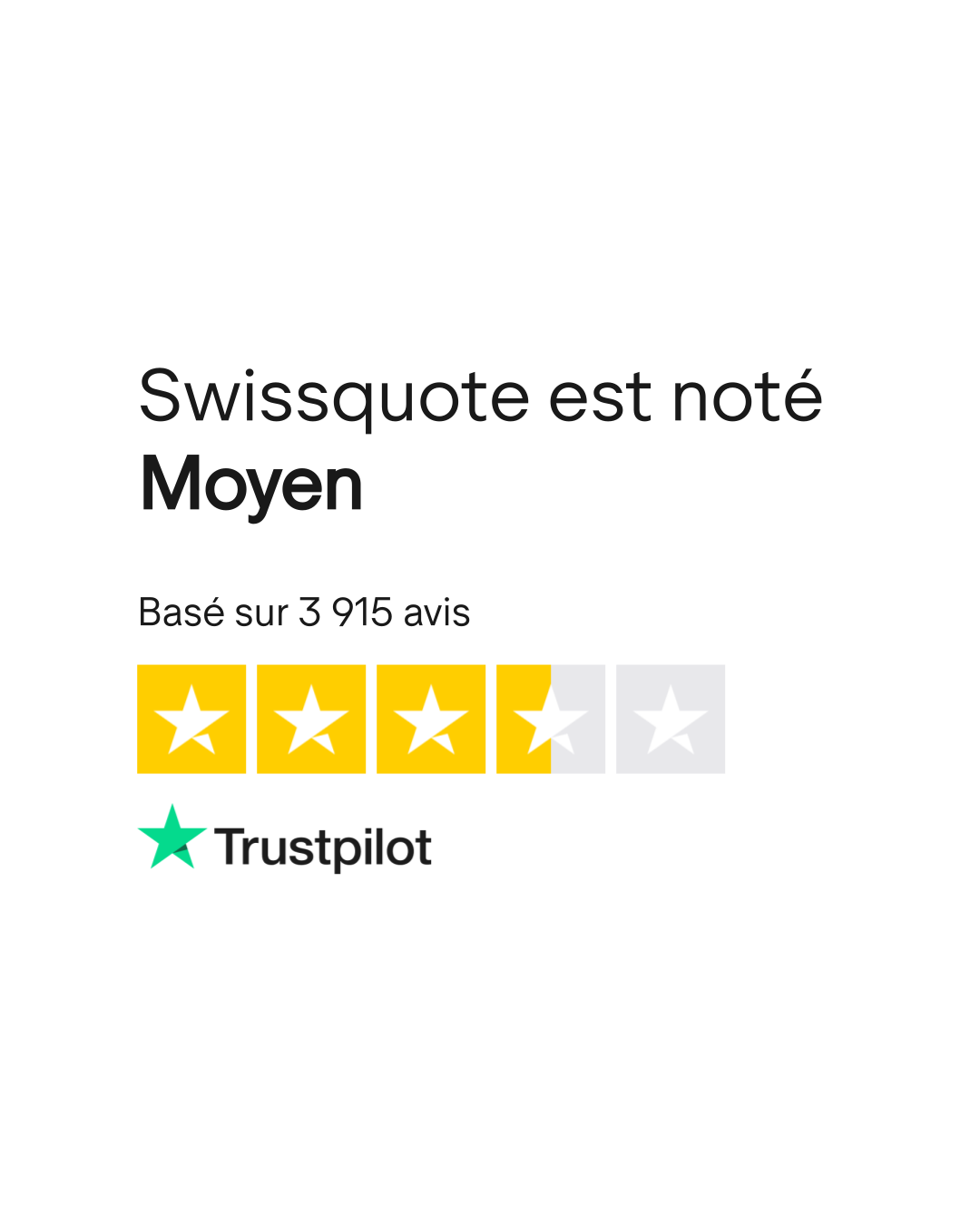 Avis de Swissquote | Lisez les avis marchands de swissquote.com