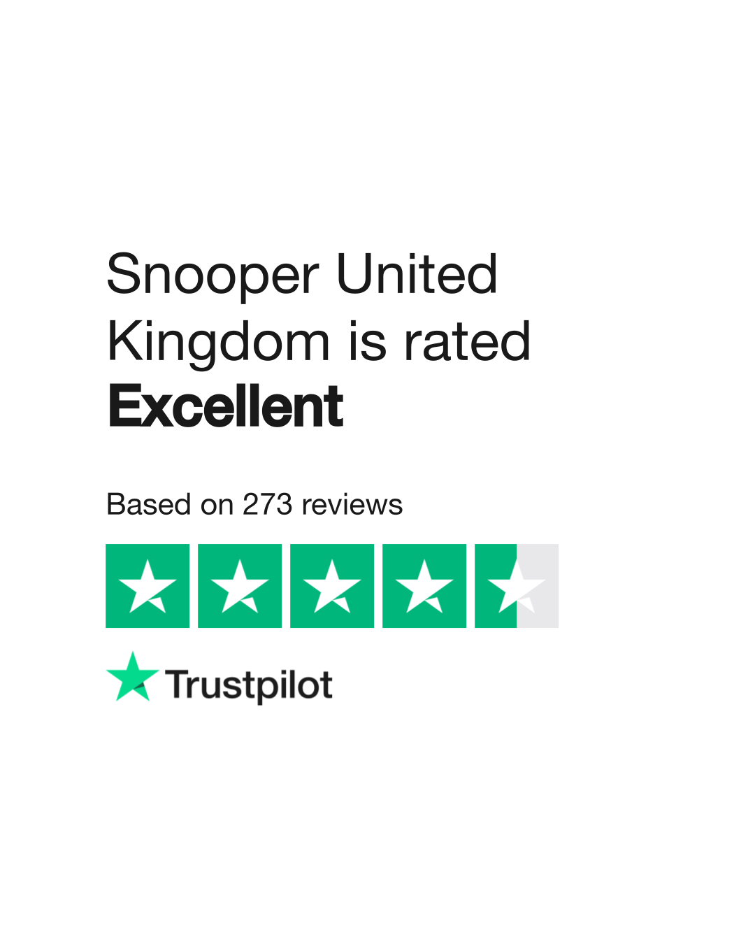 Snooper United Kingdom Reviews | Read Customer Service Reviews of gb ...