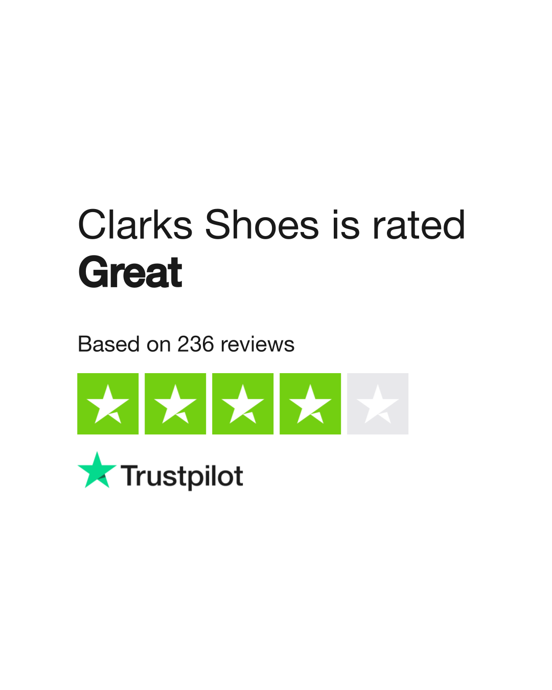 Clarks shoes clearance trafford centre