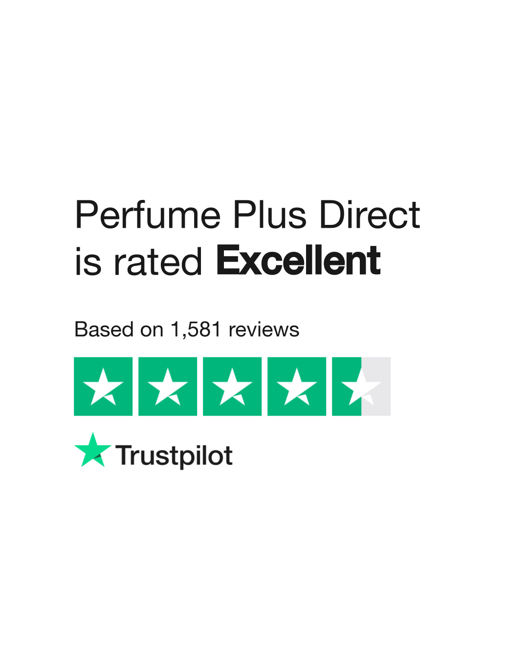 Perfume Plus Direct Reviews Read Customer Service Reviews of www