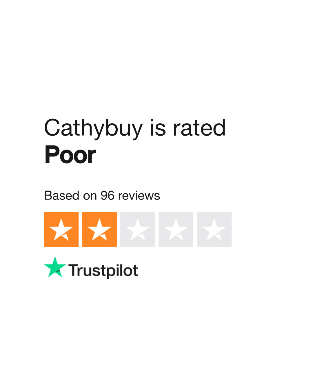 Cathybuy Reviews Read Customer Service Reviews of cathybuy