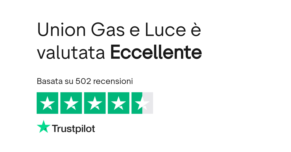 Union Gas e Luce Leggi le recensioni dei servizi di uniongaseluce.it