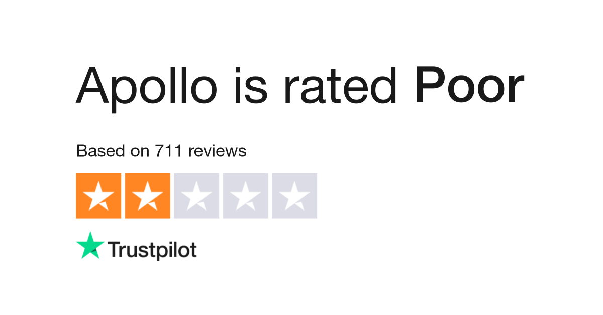 apollo-reviews-read-customer-service-reviews-of-apollo-io