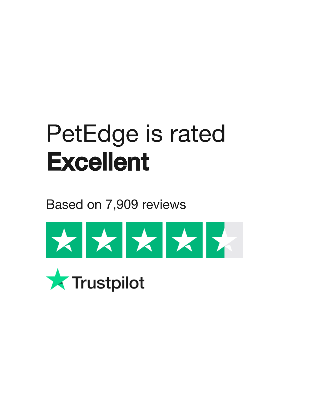 PetEdge Reviews Read Customer Service Reviews of petedge