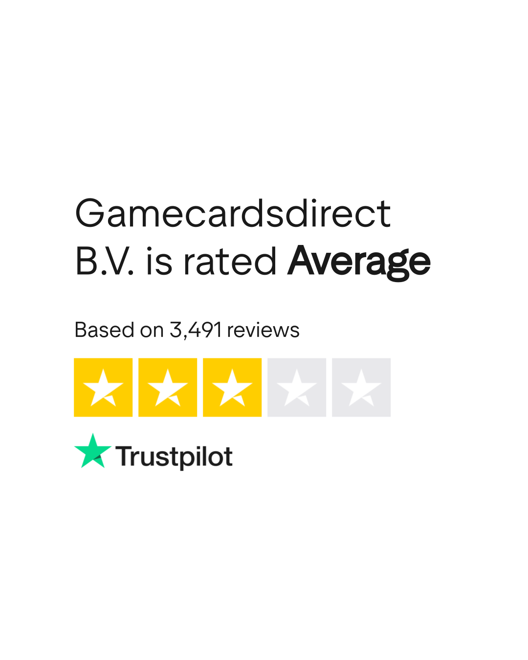 Gamecardsdirect B.V. Reviews | Read Customer Service Reviews of  gamecardsdirect.com