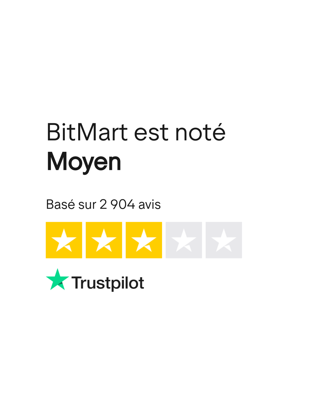 Avis de BitMart | Lisez les avis marchands de www.bitmart.com