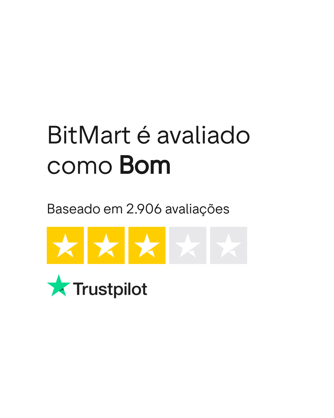Avaliações sobre BitMart | Leia as avaliações sobre o Atendimento ao  Cliente de www.bitmart.com