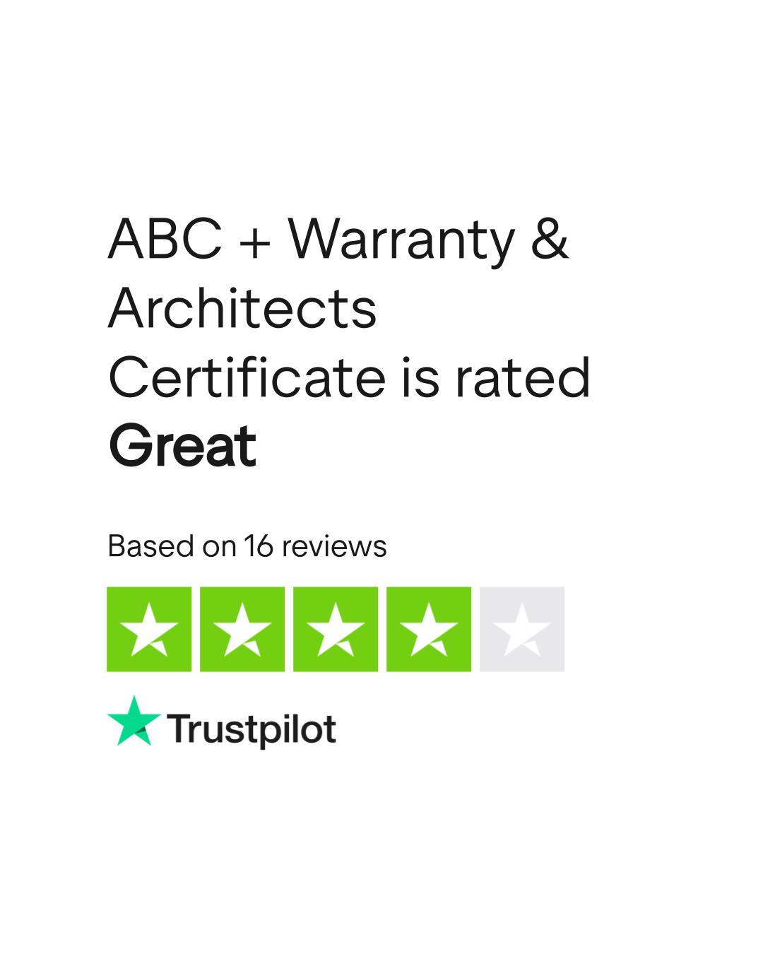 ABC + Warranty & Architects Certificate Reviews Read Customer Service Reviews of