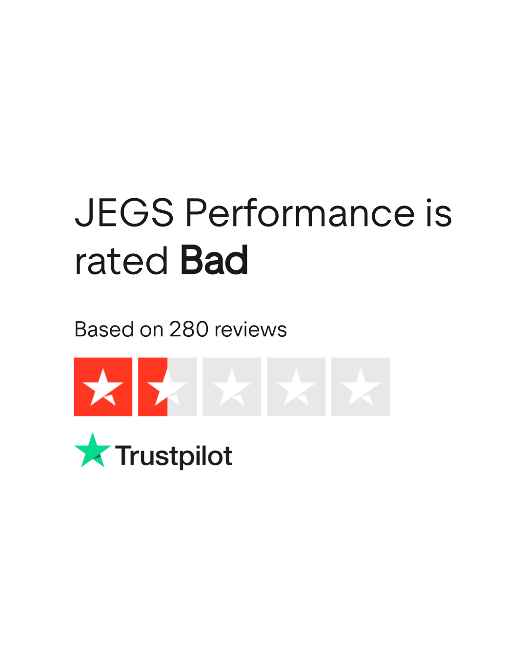 JEGS Performance Reviews Read Customer Service Reviews of