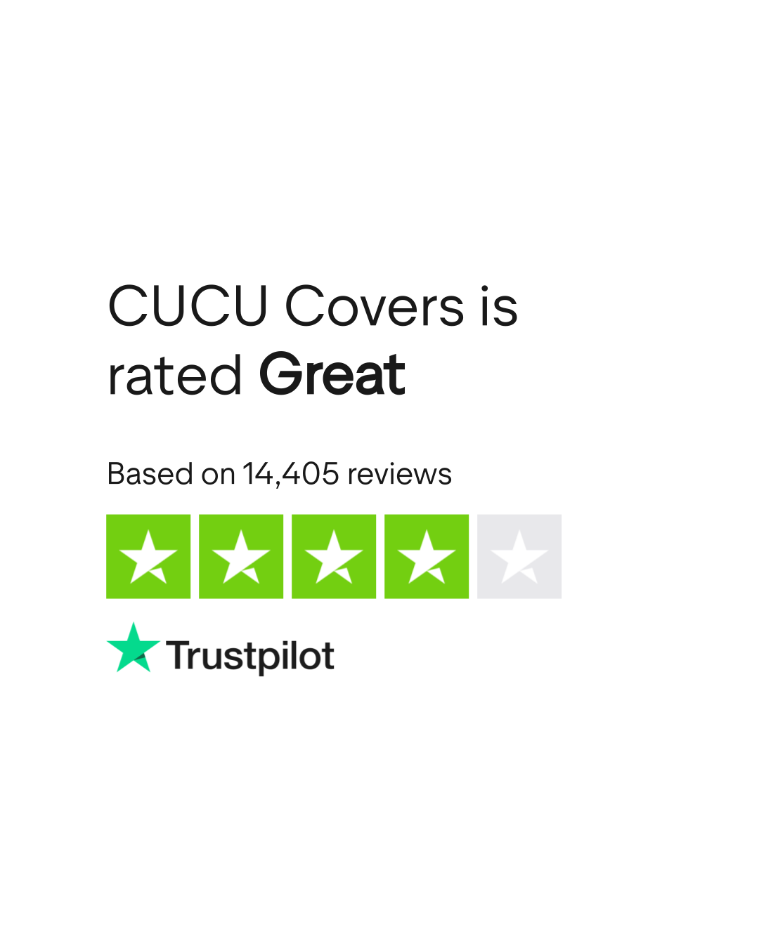 opstrøms Levere mængde af salg CUCU Covers Reviews | Read Customer Service Reviews of cucucovers.com | 591  of 631