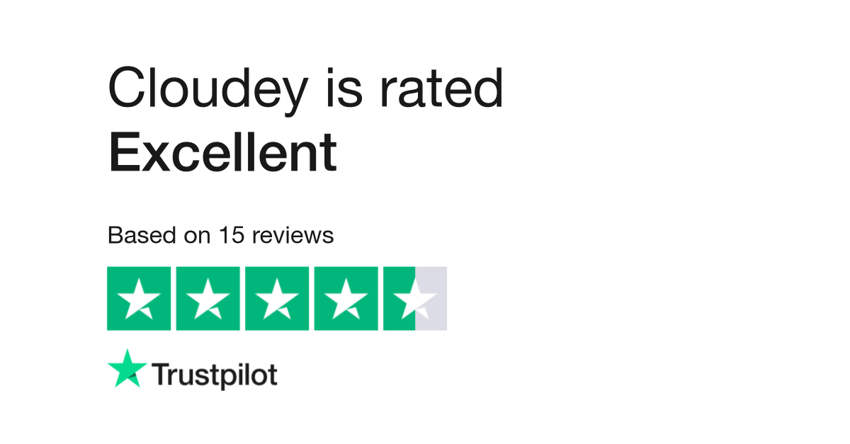 Cloudey Reviews  Read Customer Service Reviews of cloudey.net