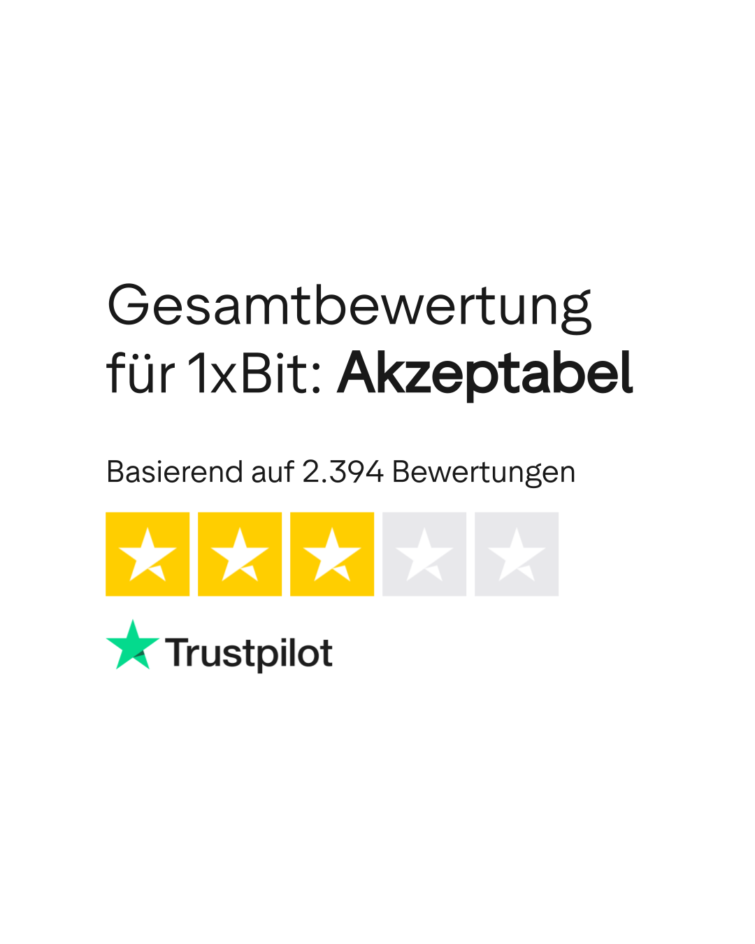 Bewertungen zu 1xBit | Lesen Sie Kundenbewertungen zu 1xbit.com