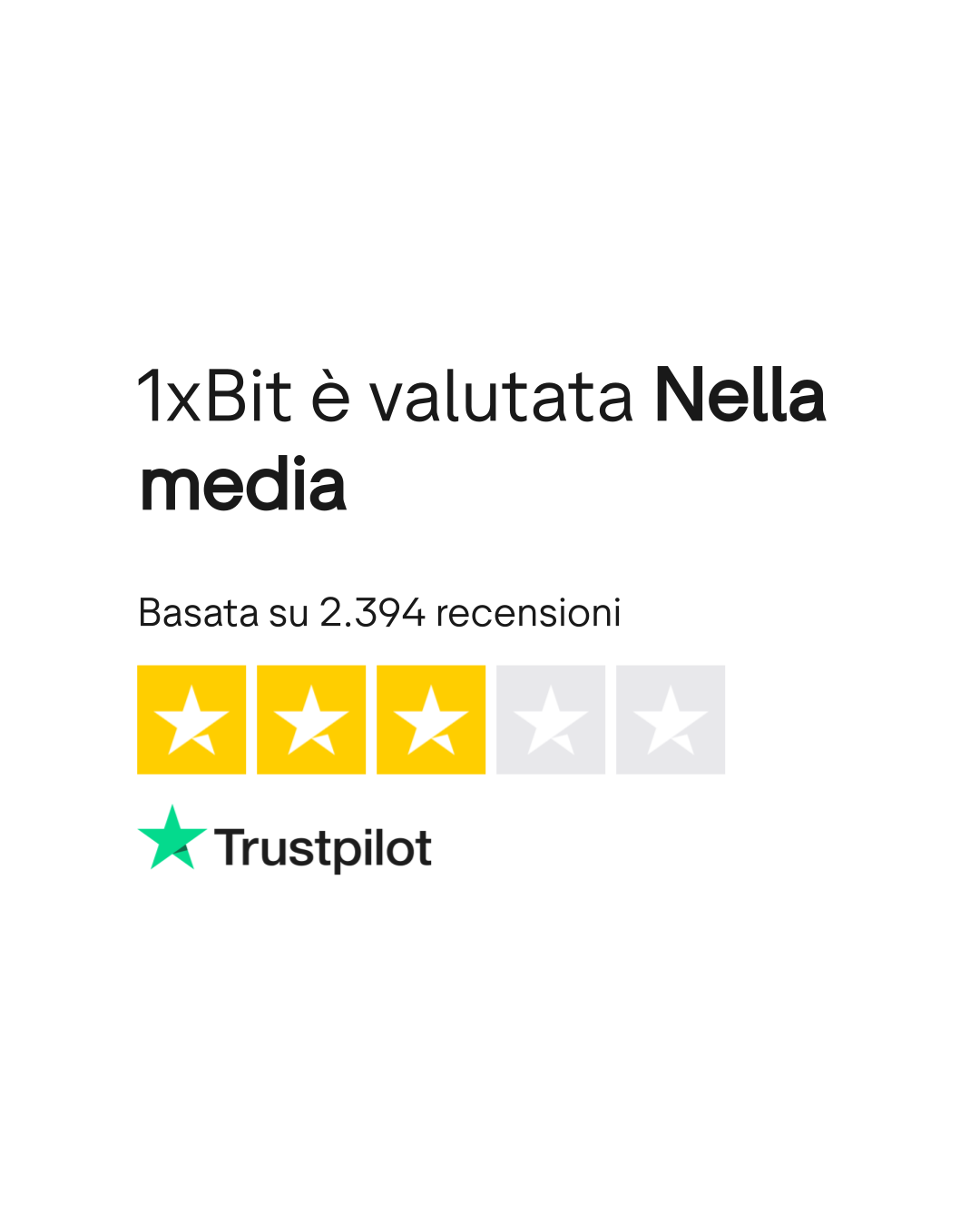 1xBit | Leggi le recensioni dei servizi di 1xbit.com