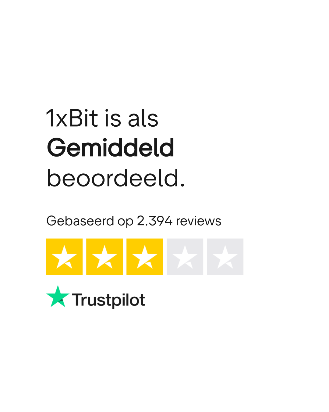1xBit reviews | Bekijk consumentenreviews over 1xbit.com