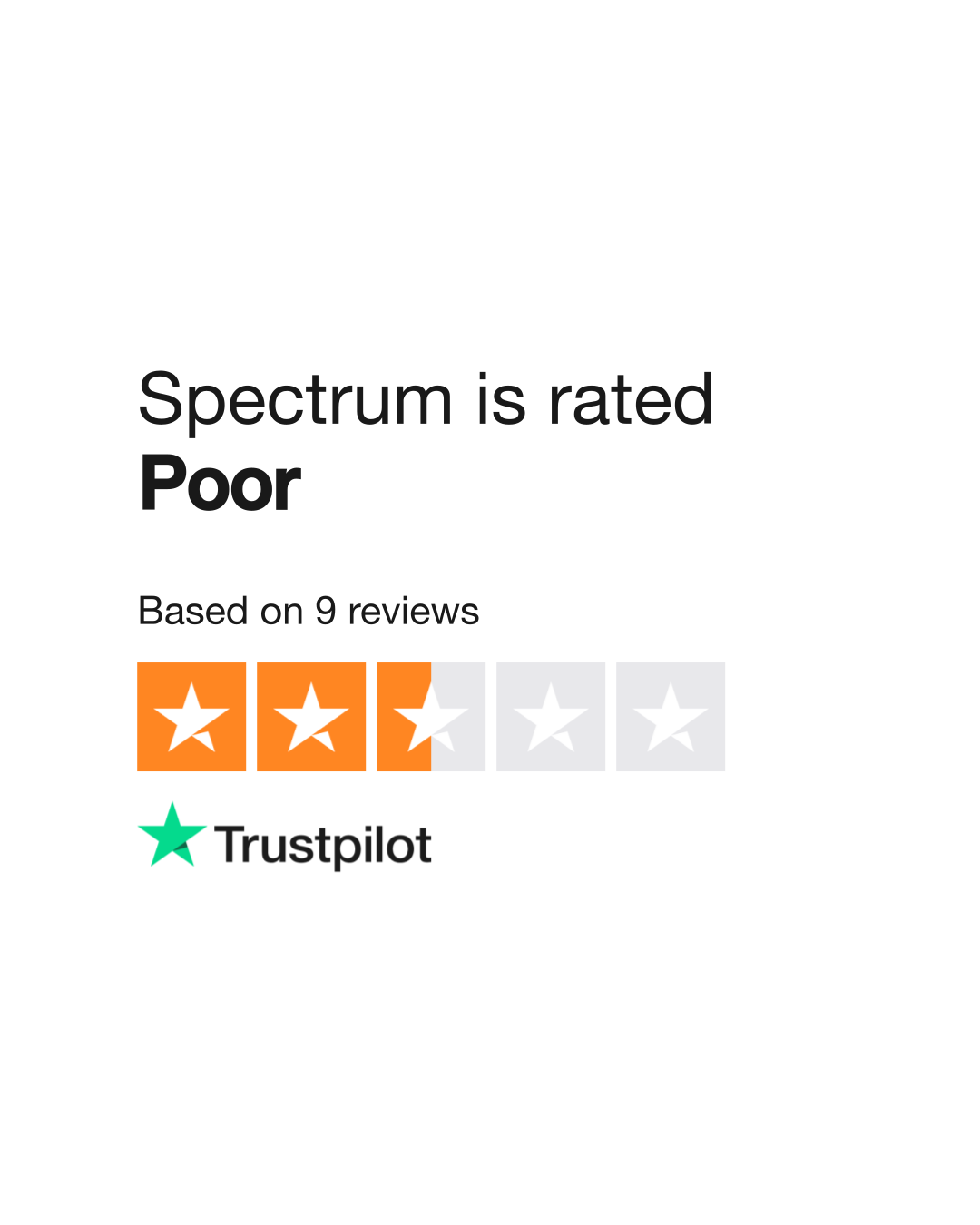 Read Customer Service Reviews of charter.net