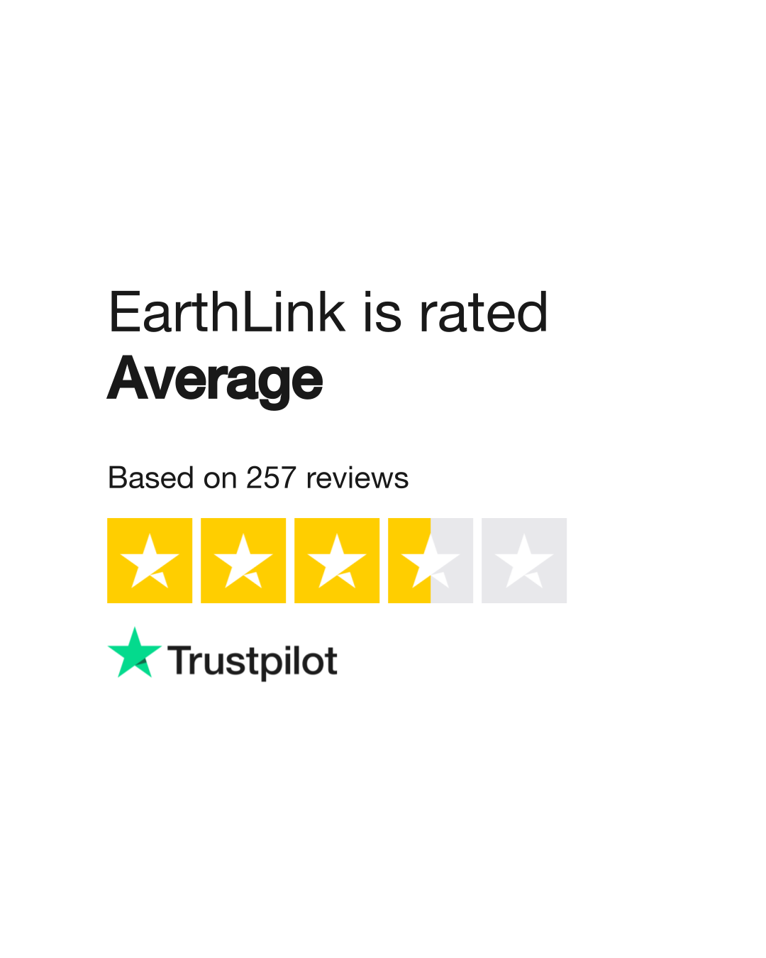 EarthLink Reviews Read Customer Service Reviews of