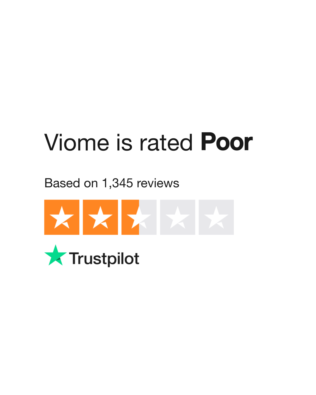 Viome Reviews Read Customer Service Reviews of