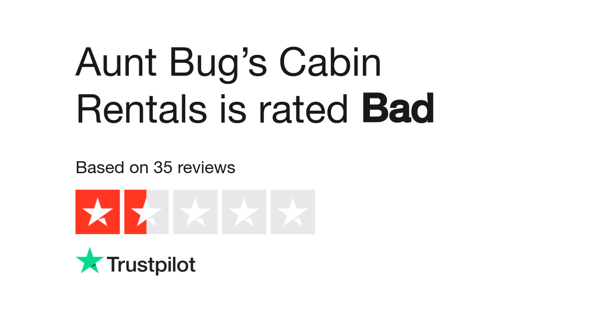 Aunt Bug S Cabin Rentals Reviews Read Customer Service Reviews