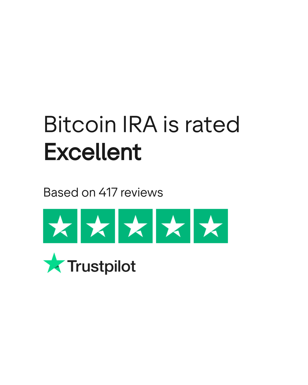 Bitcoin IRA Reviews | Read Customer Service Reviews of bitcoinira.com | 6  of 16