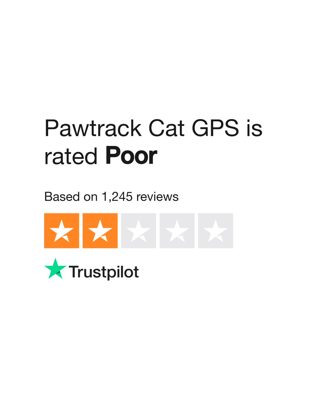 Pawtrack australia 2025