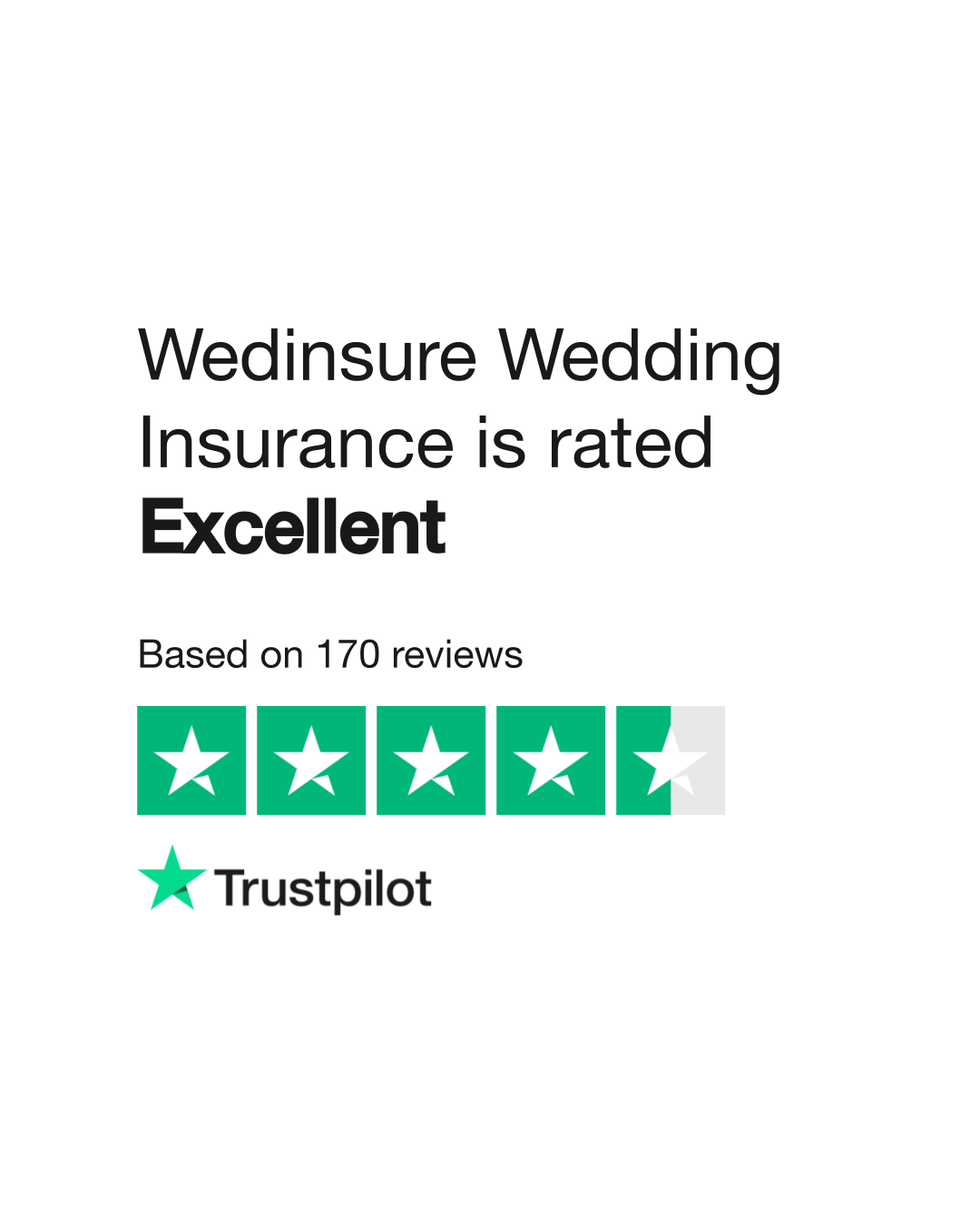 Wedinsure discount