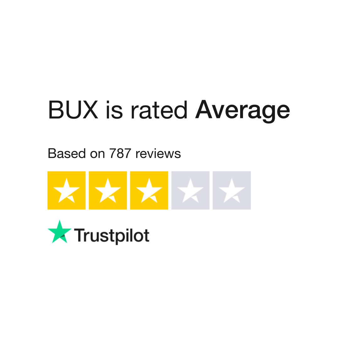 Betbux Reviews  Read Customer Service Reviews of betbux.gg