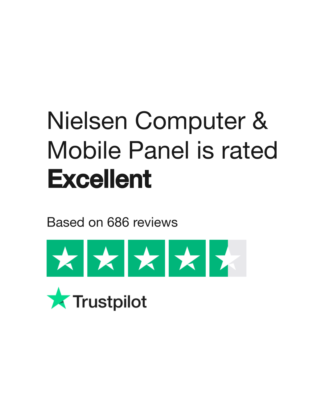 Nielsen customer service