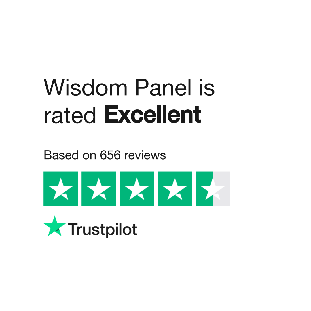 Wisdom panel outlet review