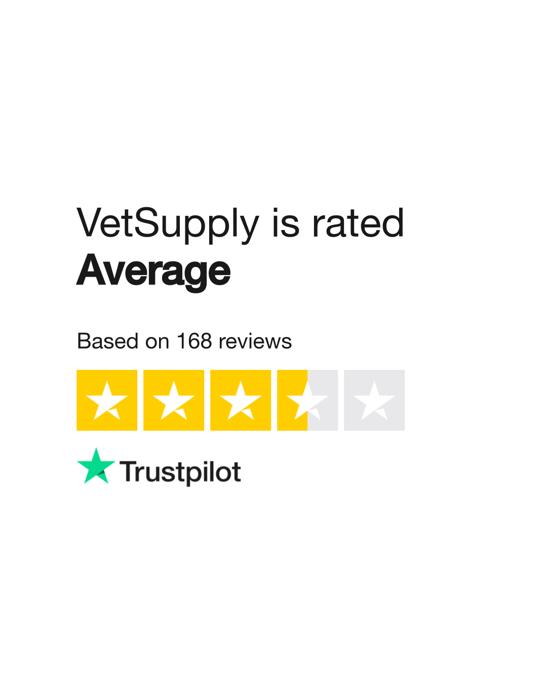 vetsupply-reviews-read-customer-service-reviews-of-vetsupply-au