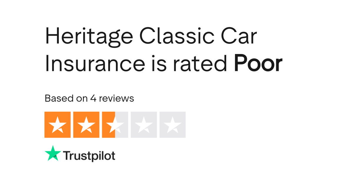 Heritage Classic Car Insurance Reviews Read Customer Service Reviews of nortonib.co.uk