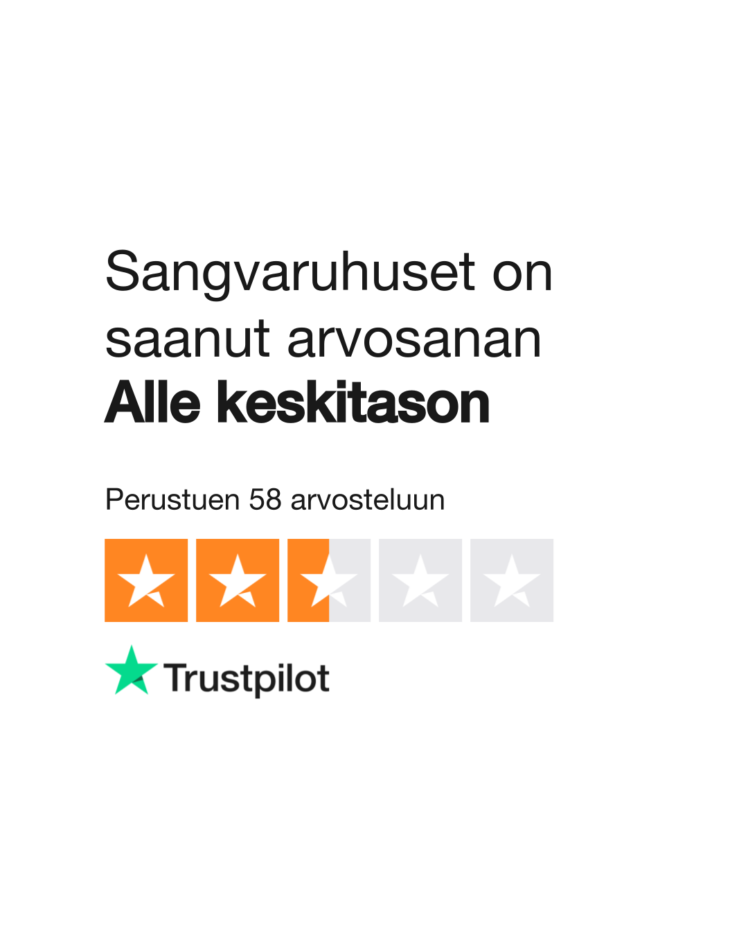 fi.trustpilot.com