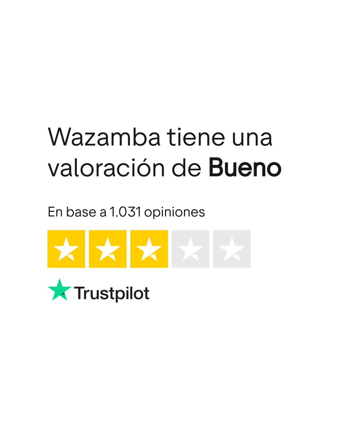 Rating Trustpilot Wazamba