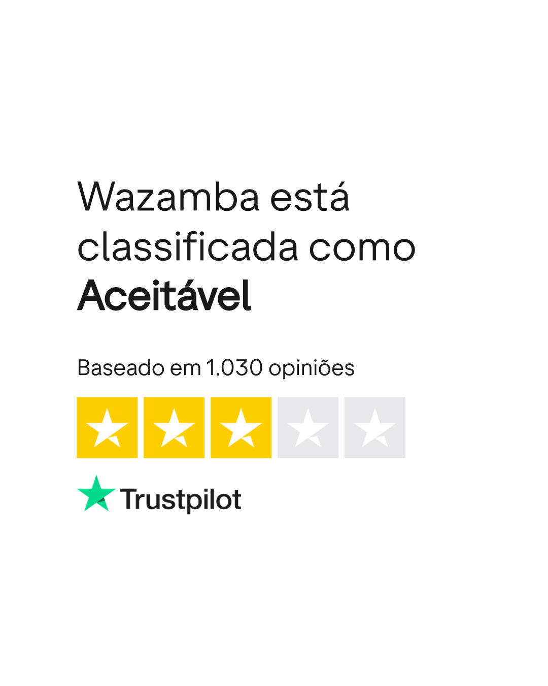 Recensioni degli utenti di Wazamba