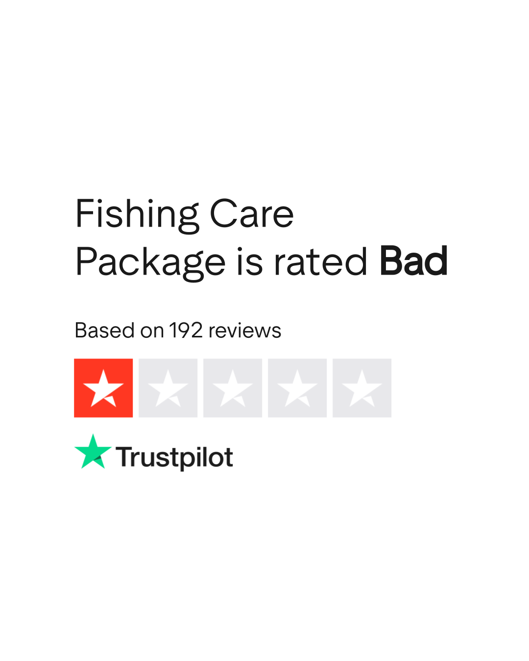 Fishing Care Package Reviews Read Customer Service Reviews of