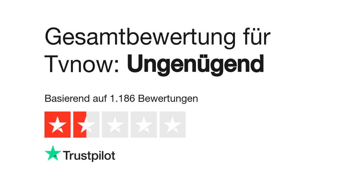 Bewertungen Zu Tvnow Lesen Sie Kundenbewertungen Zu Www Tvnow De 5 Von 27