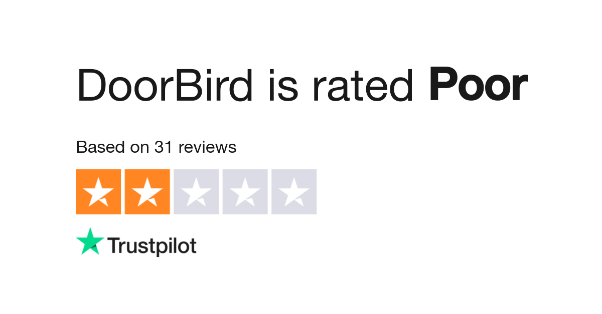 Doorbird best sale review 2019