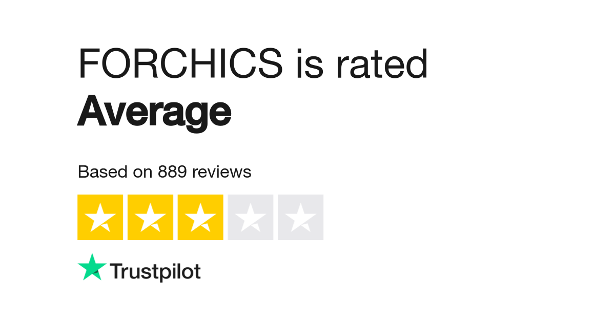 FORCHICS Reviews Read Customer Service Reviews of forchics