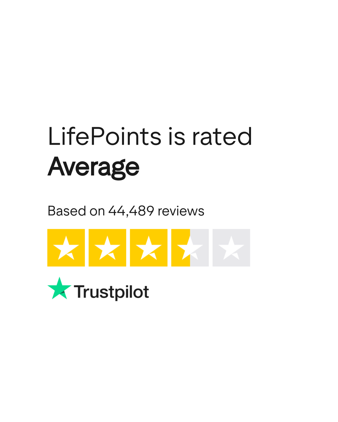 LifePoints Reviews | Read Customer Service Reviews of  www.lifepointspanel.com