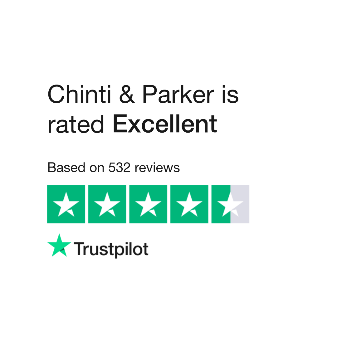 Chinti Parker Reviews Read Customer Service Reviews of www