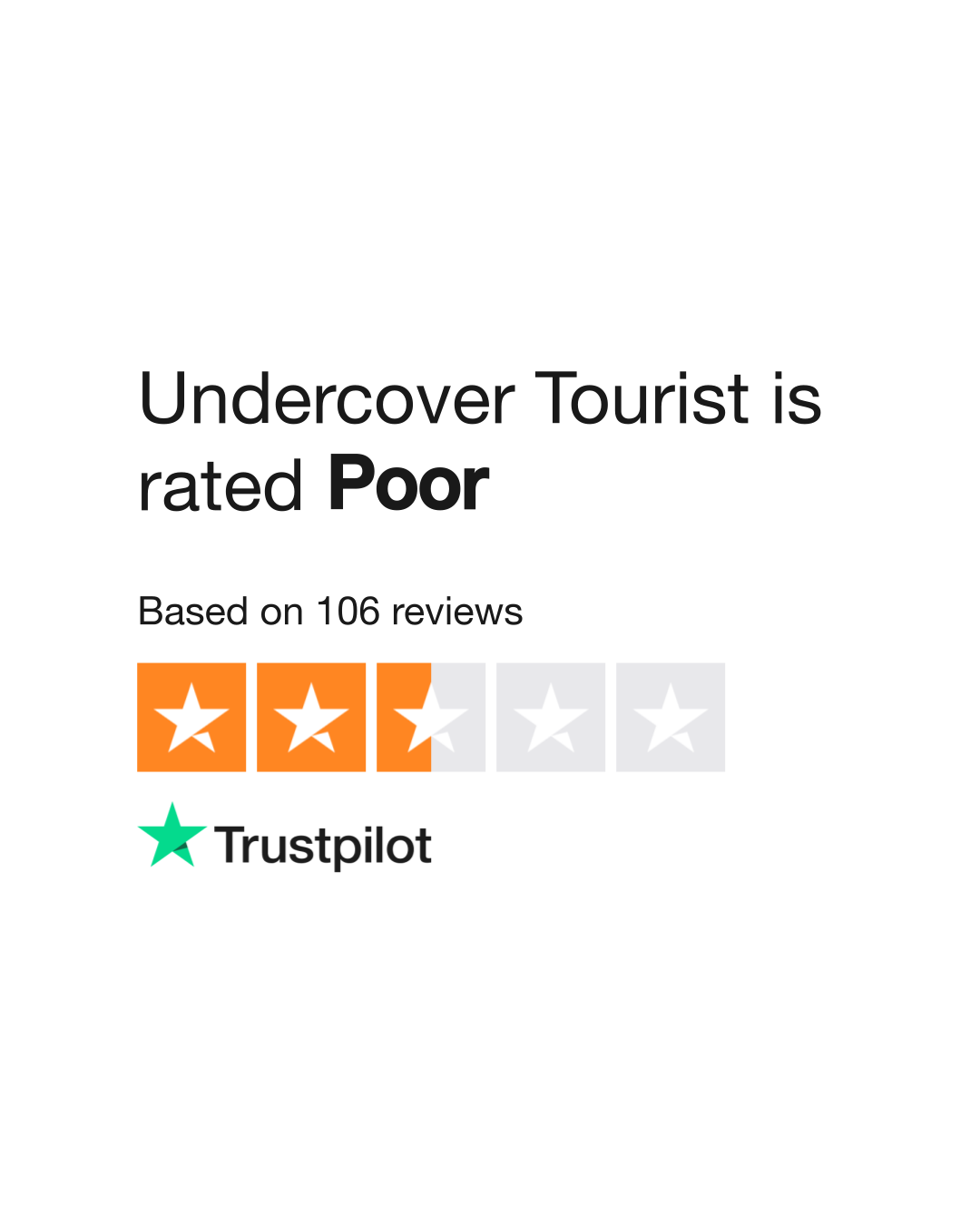 Undercover Tourist Reviews Read Customer Service Reviews of www