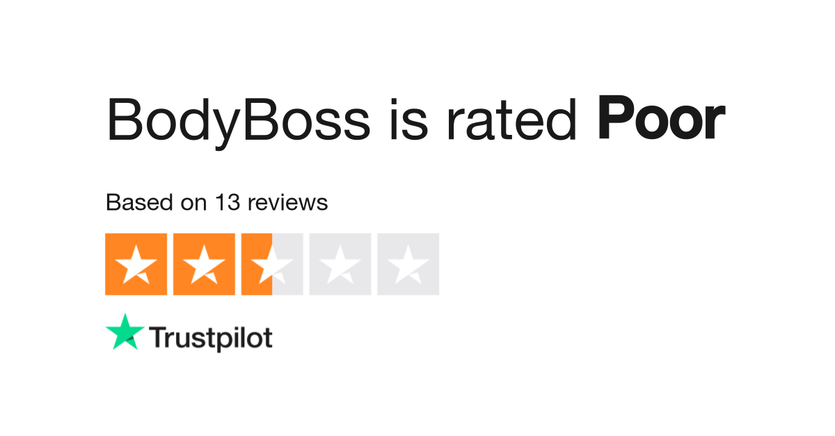 Bodyboss best sale reviews 2021