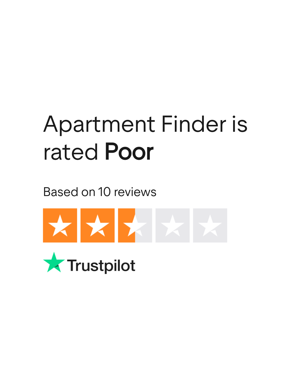 Apartment Finder Reviews Read Customer Service Reviews of