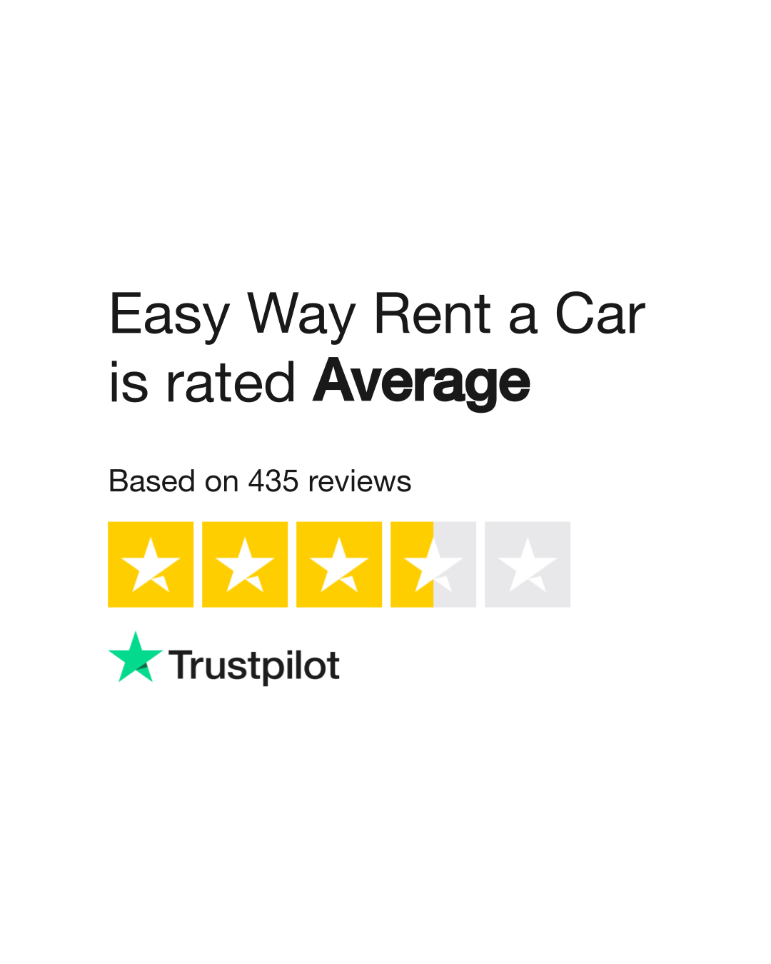 Easy Way Rent a Car Reviews Read Customer Service Reviews of